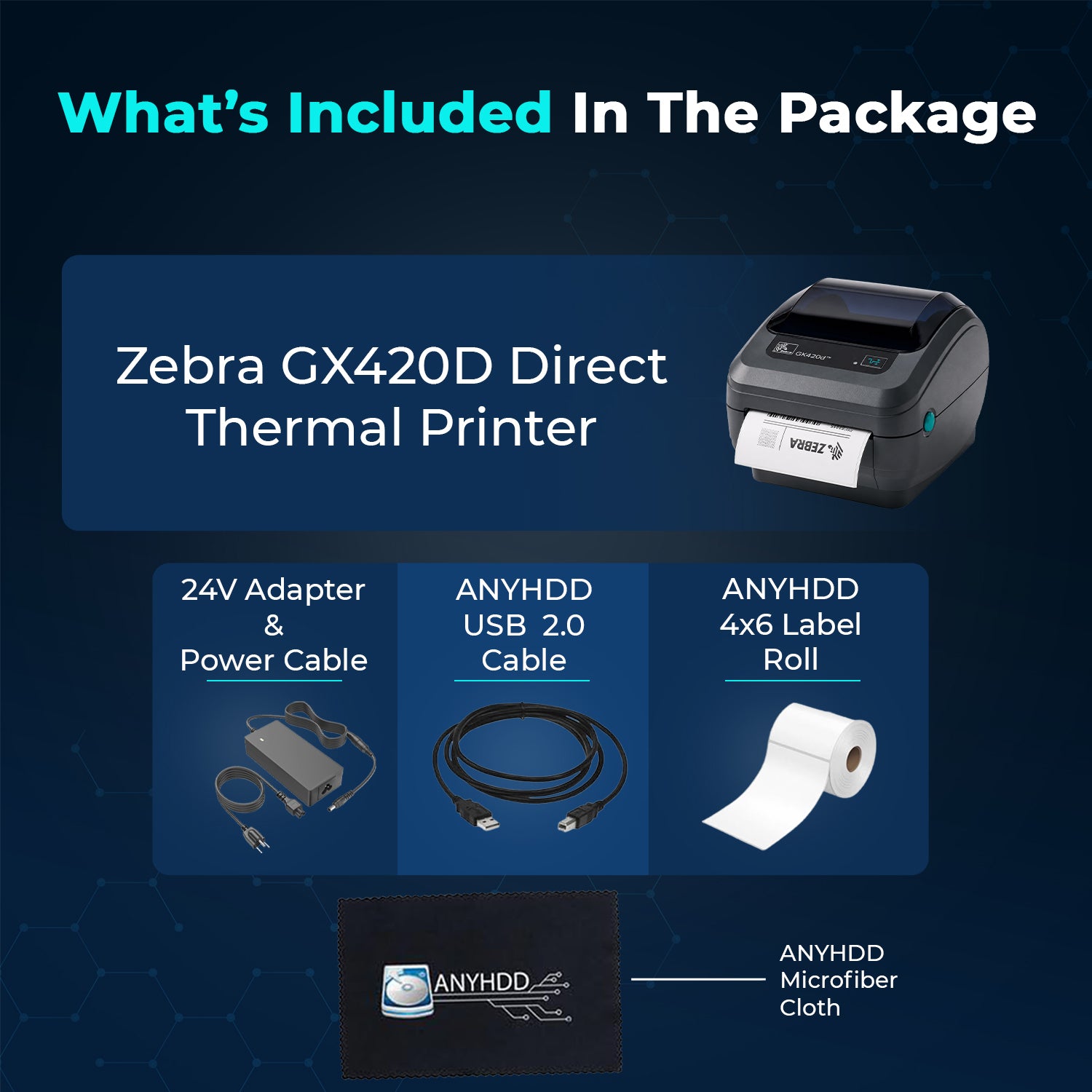 Zebra GX420D Direct Thermal Printer for Labels, Receipts, and Barcodes – Includes USB 2.0 Cable, 4x6 Label Roll, 24V Power Supply, and USB, Serial & Ethernet Connectivity (Renewed)