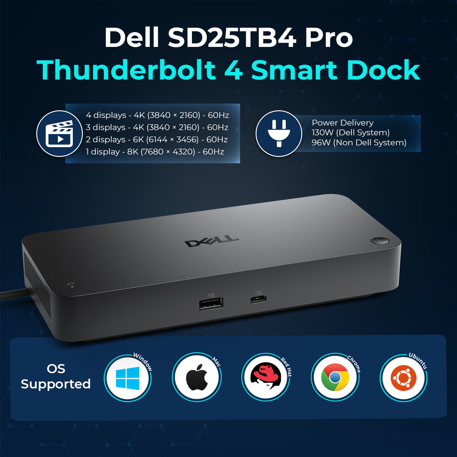 Dell SD25TB4 Pro Thunderbolt 4 Smart Docking Station with 180W Adapter, HDMI, DP, and Multi-Port Connectivity