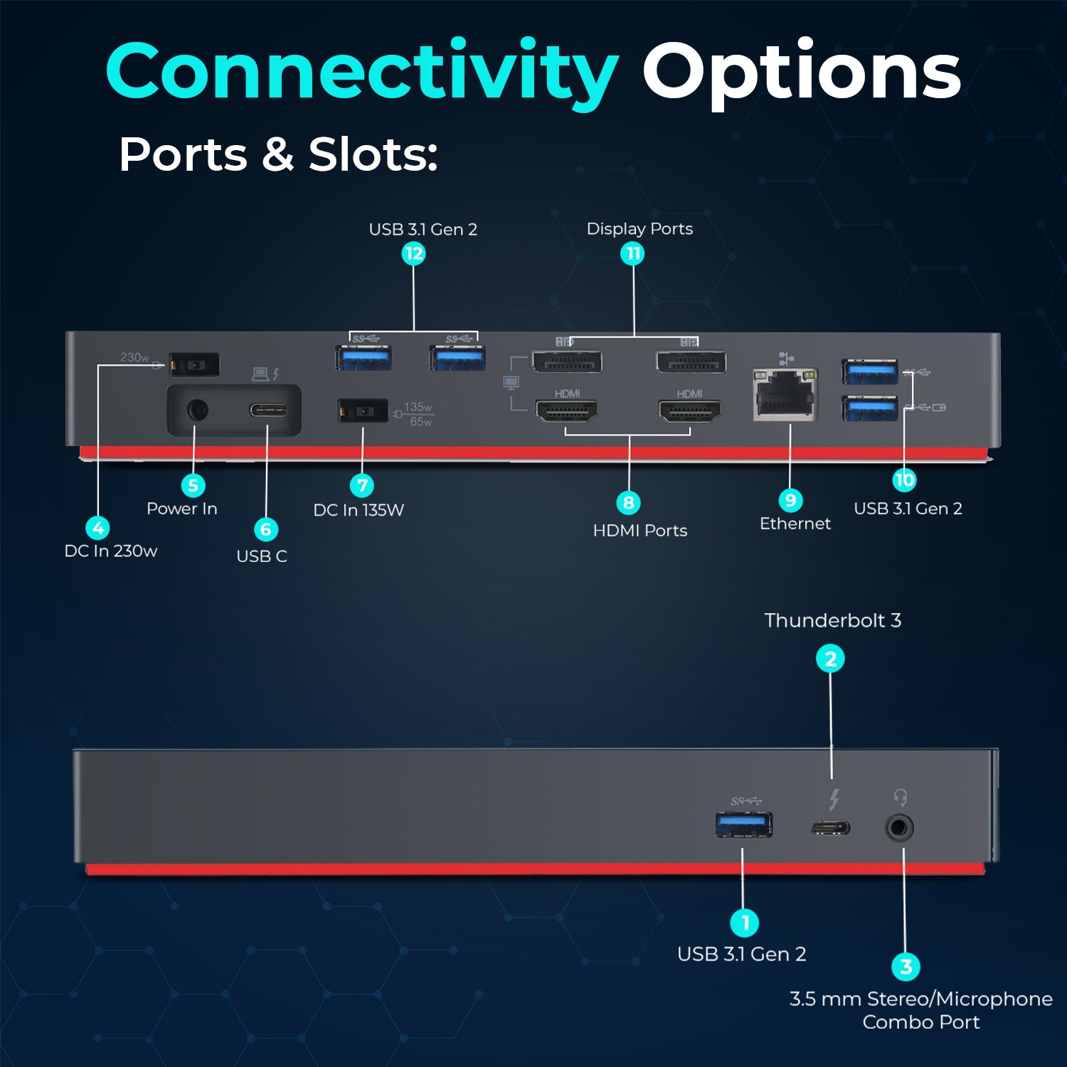 Lenovo Universal Thunderbolt Dock 40AN0135US 135W Power Delivery with Dual UHD 4K Display Support, HDMI, USB, Ethernet & USB‑C Connectivity