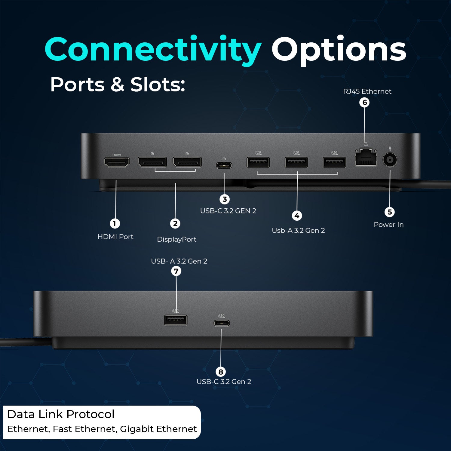 Dell Pro Smart Dock SD25 USB-C Dock Bundle with 180W Power Adapter, Dual/Triple Monitor Support and Multi-Port Connectivity