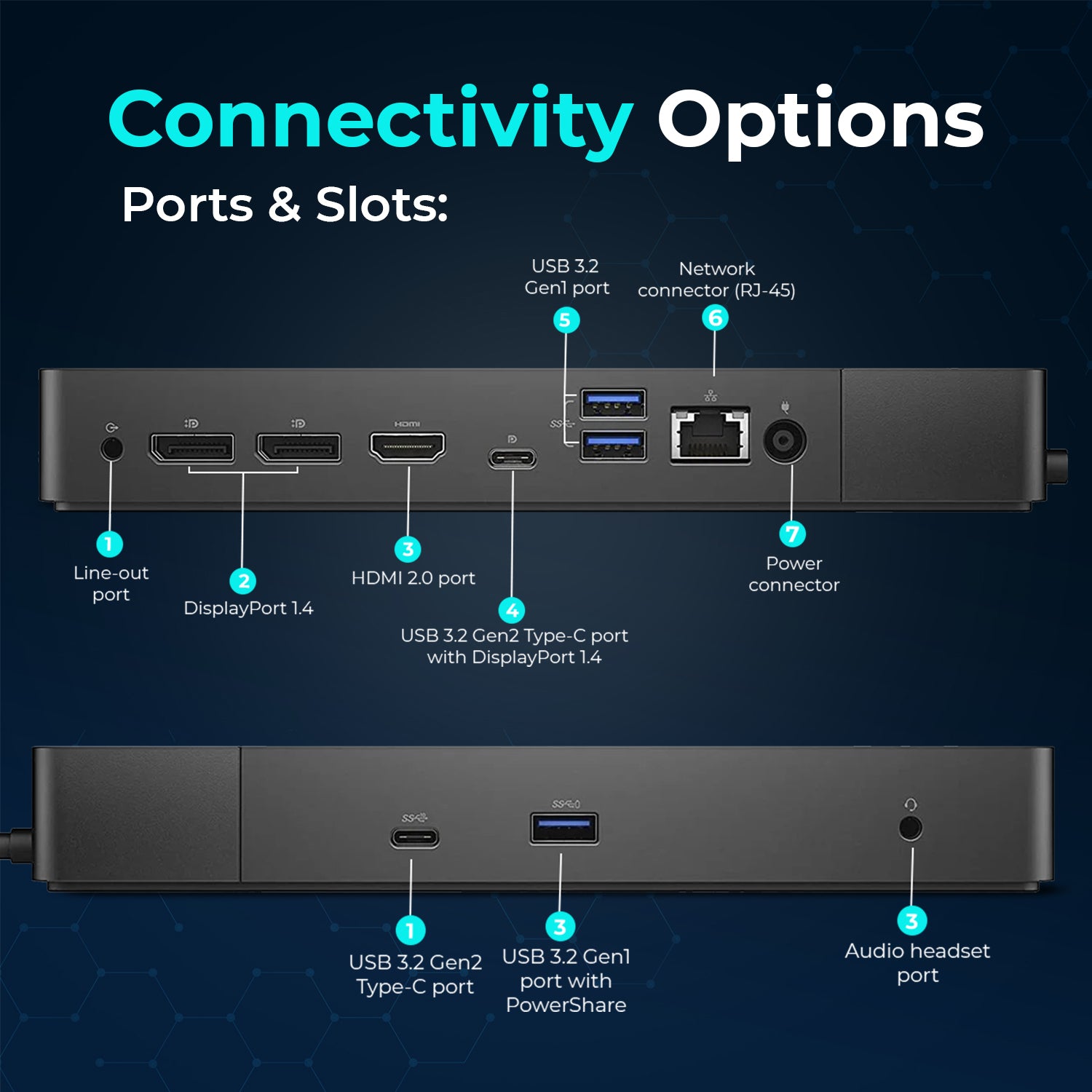Dell WD19 130W USB-C Docking Station Bundle with Power Adapter, HDMI, DisplayPort, Ethernet & USB Connectivity