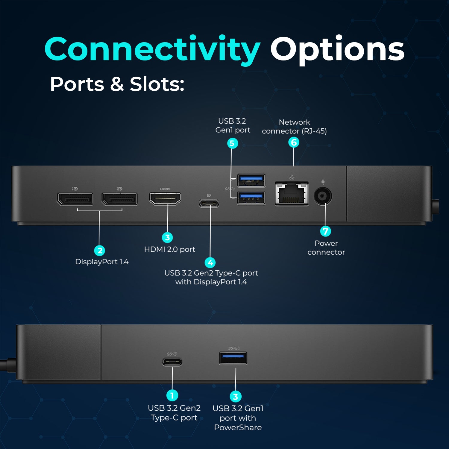Dell WD19S USB-C Docking Station with 130W Power Adapter, Dual Display Support, HDMI, DisplayPort & Ethernet Connectivity