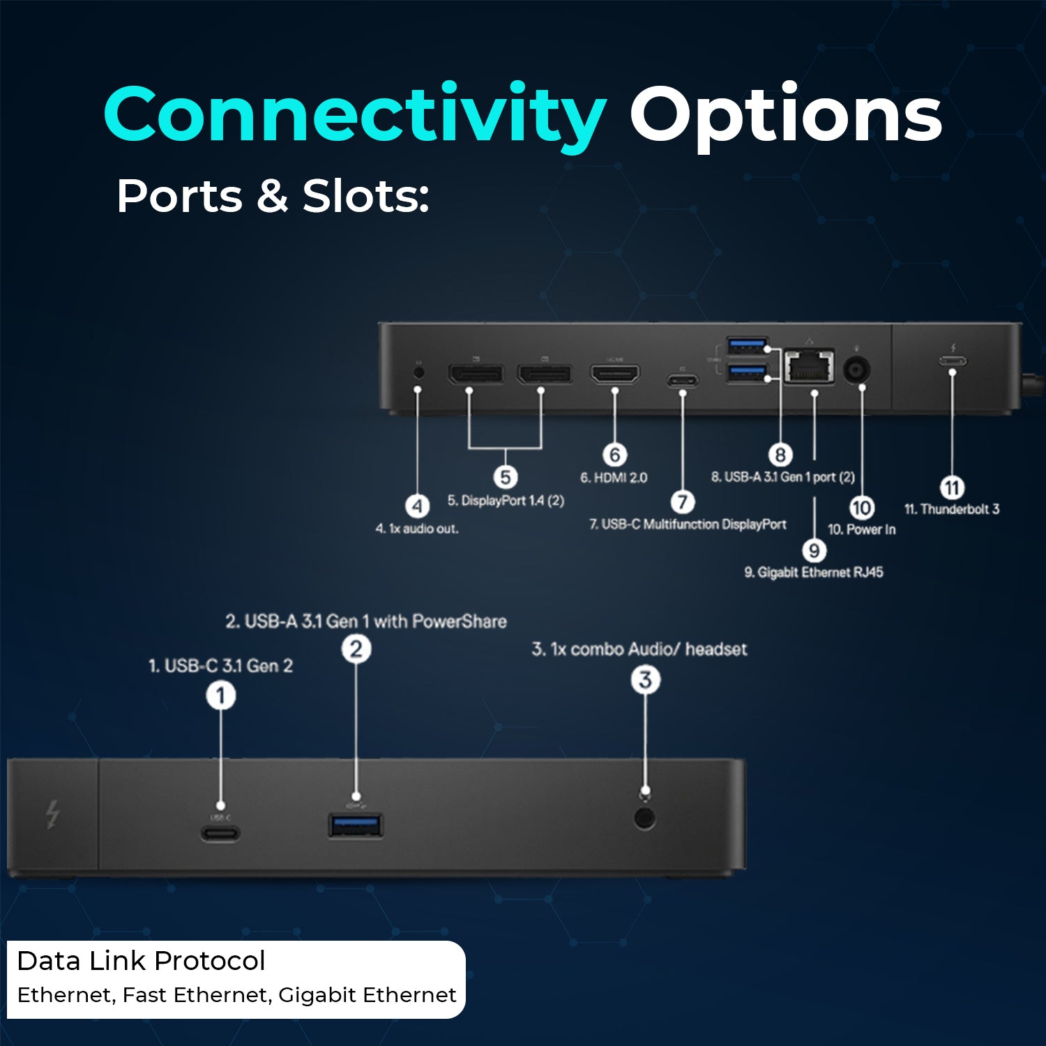 Dell WD19TB Thunderbolt Docking Station with 180W Adapter, HDMI, DP, Thunderbolt Cables & Multi-Port Connectivity