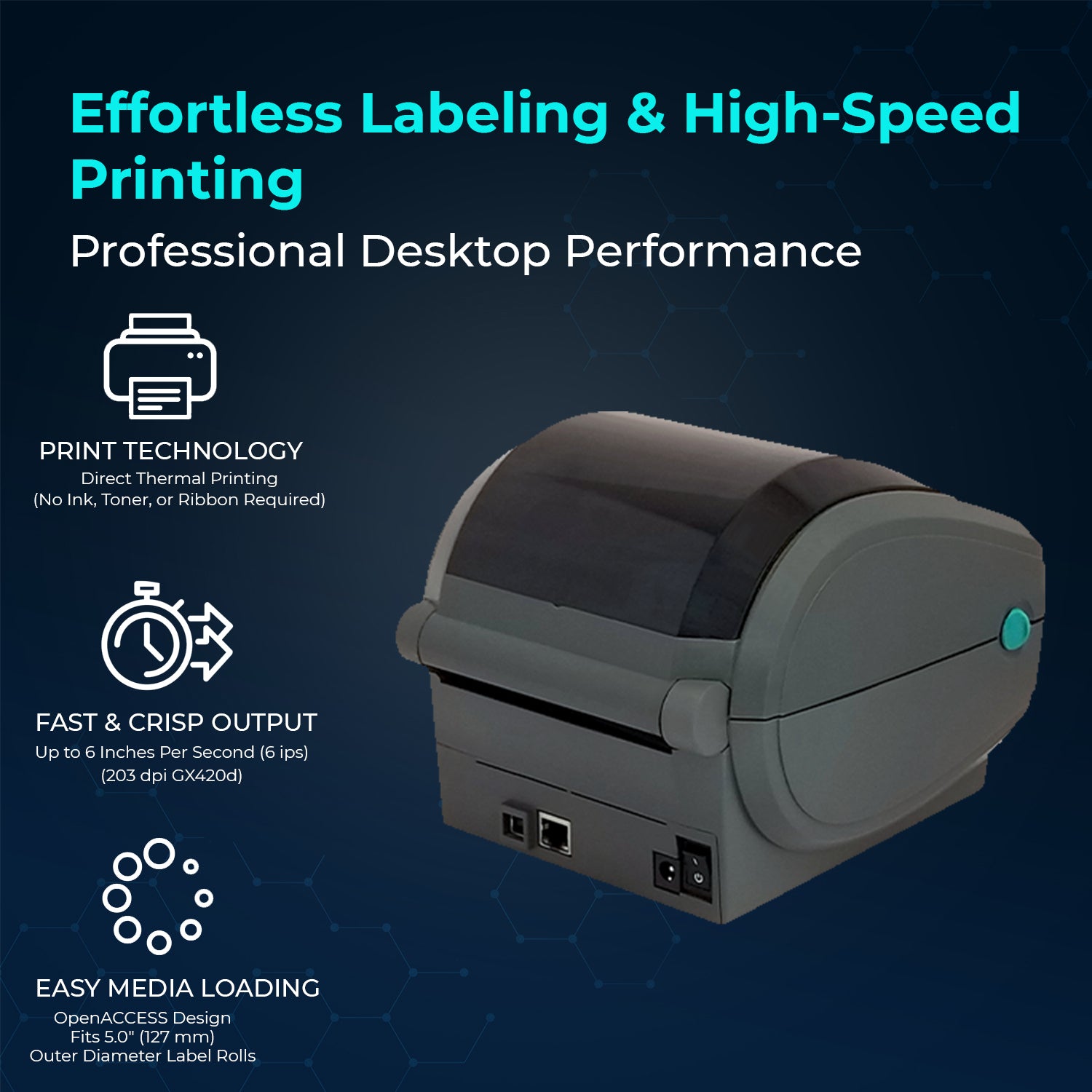 Zebra GX420D Direct Thermal Printer for Labels, Receipts, and Barcodes – Includes USB 2.0 Cable, 4x6 Label Roll, 24V Power Supply, and USB, Serial & Ethernet Connectivity (Renewed)
