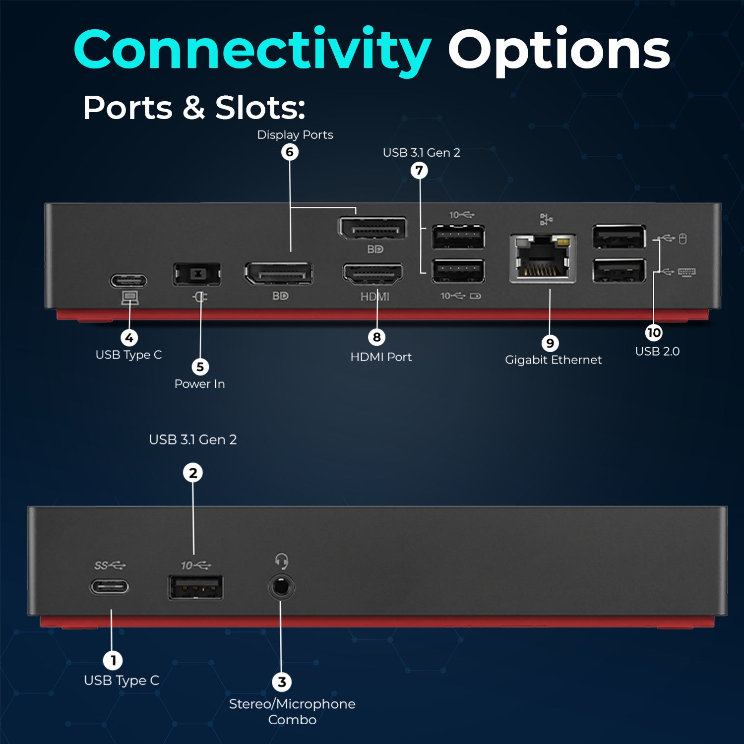 Lenovo ThinkPad Universal USB-C Docking Station 40AS0090US with 90W Adapter, HDMI & DisplayPort Cables for Multi-Device Productivity
