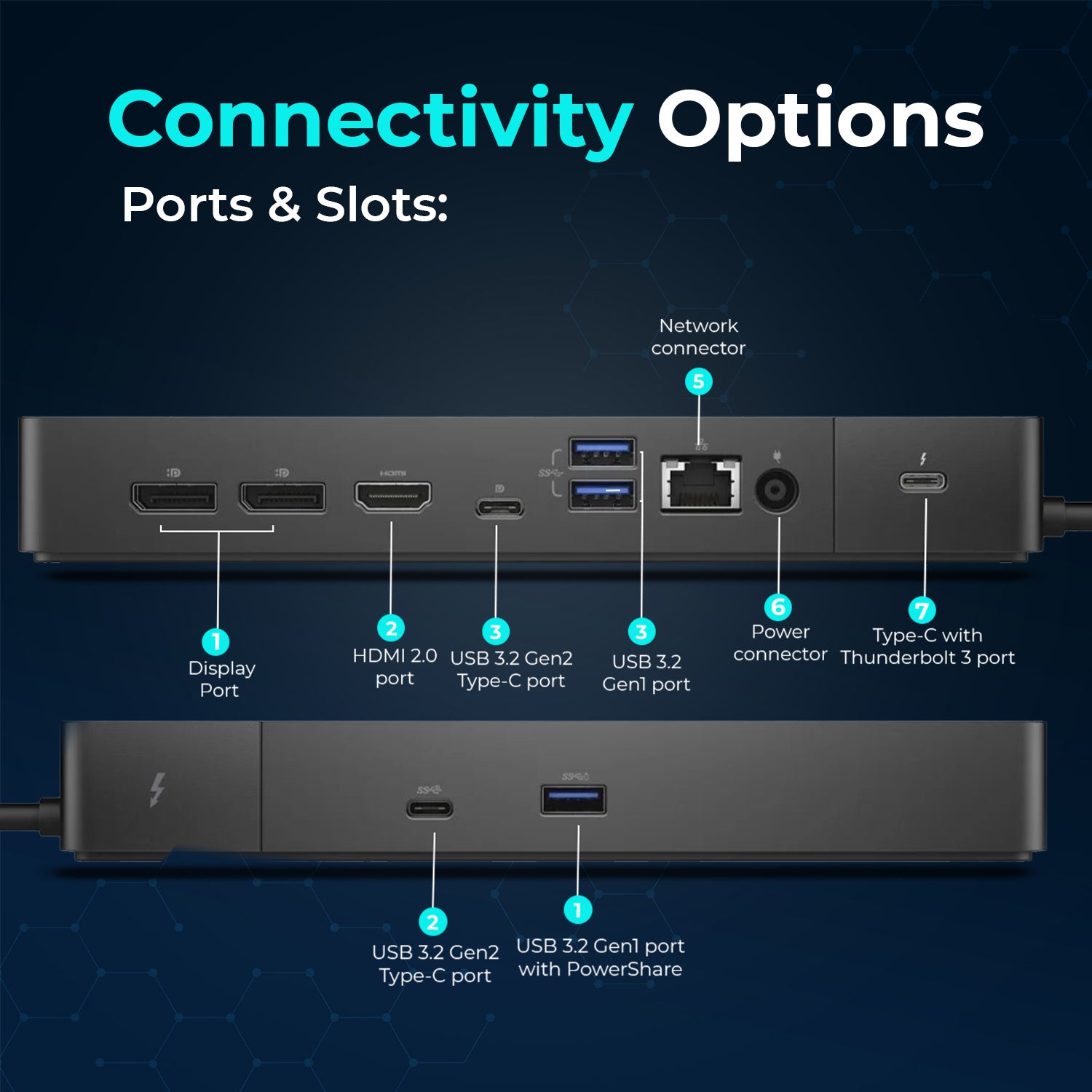 Dell WD19TBS USB-C Thunderbolt Docking Station with 180W Adapter, HDMI, DisplayPort, Ethernet & USB Connectivity