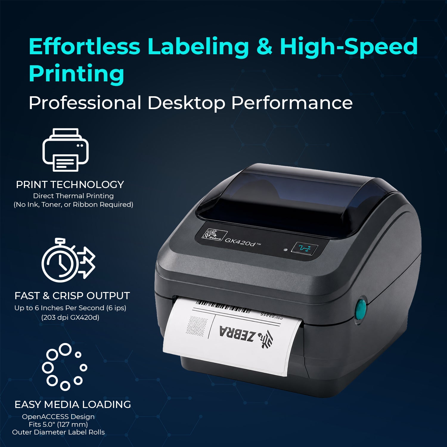 Zebra GX420D Direct Thermal Printer for Labels, Receipts, and Barcodes – Includes USB 2.0 Cable, 4x6 Label Roll, 24V Power Supply, and USB, Serial & Ethernet Connectivity (Renewed)