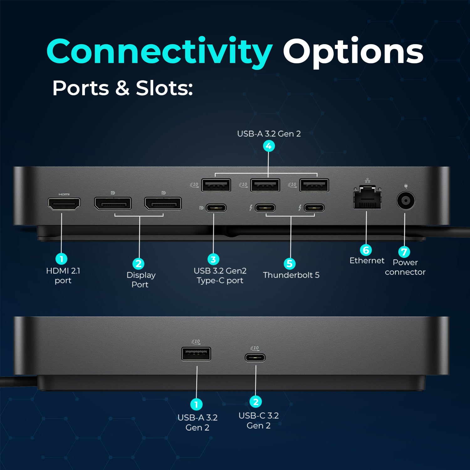 Dell Pro Thunderbolt 5 Smart Dock SD25TB5 300W Power Delivery