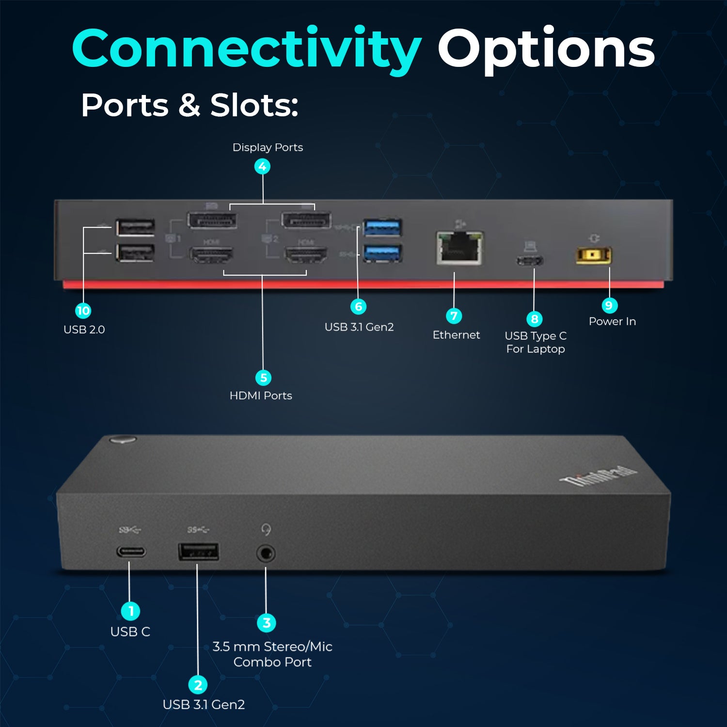 Lenovo 40AF0135US ThinkPad Hybrid USB-C with USB-A Dock