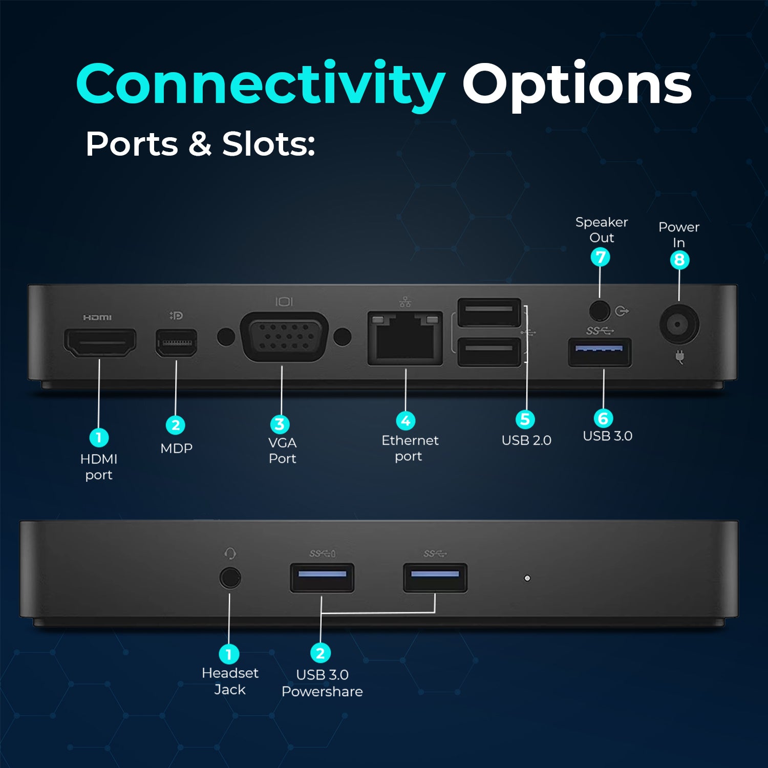 Dell WD15 USB-C Docking Station with HDMI, DisplayPort, Ethernet and USB Ports for Laptops and Multi-Display Setups (refurbished)