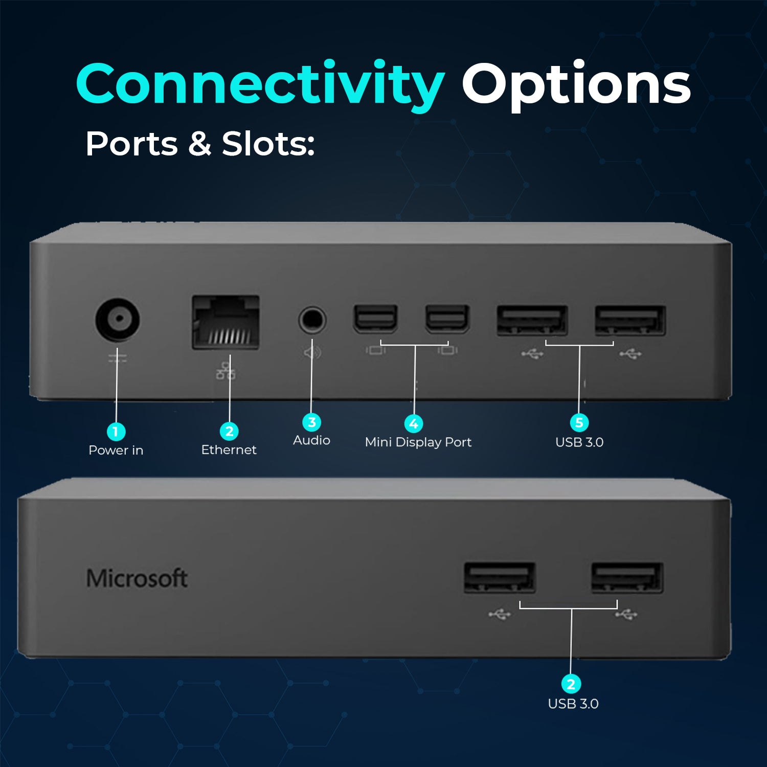 Microsoft Surface Dock PD9-00003 with Multi-Port Connectivity, Ethernet, 4 USB 3.0 & Audio – Desktop Expansion Hub for Surface Devices (Renewed)