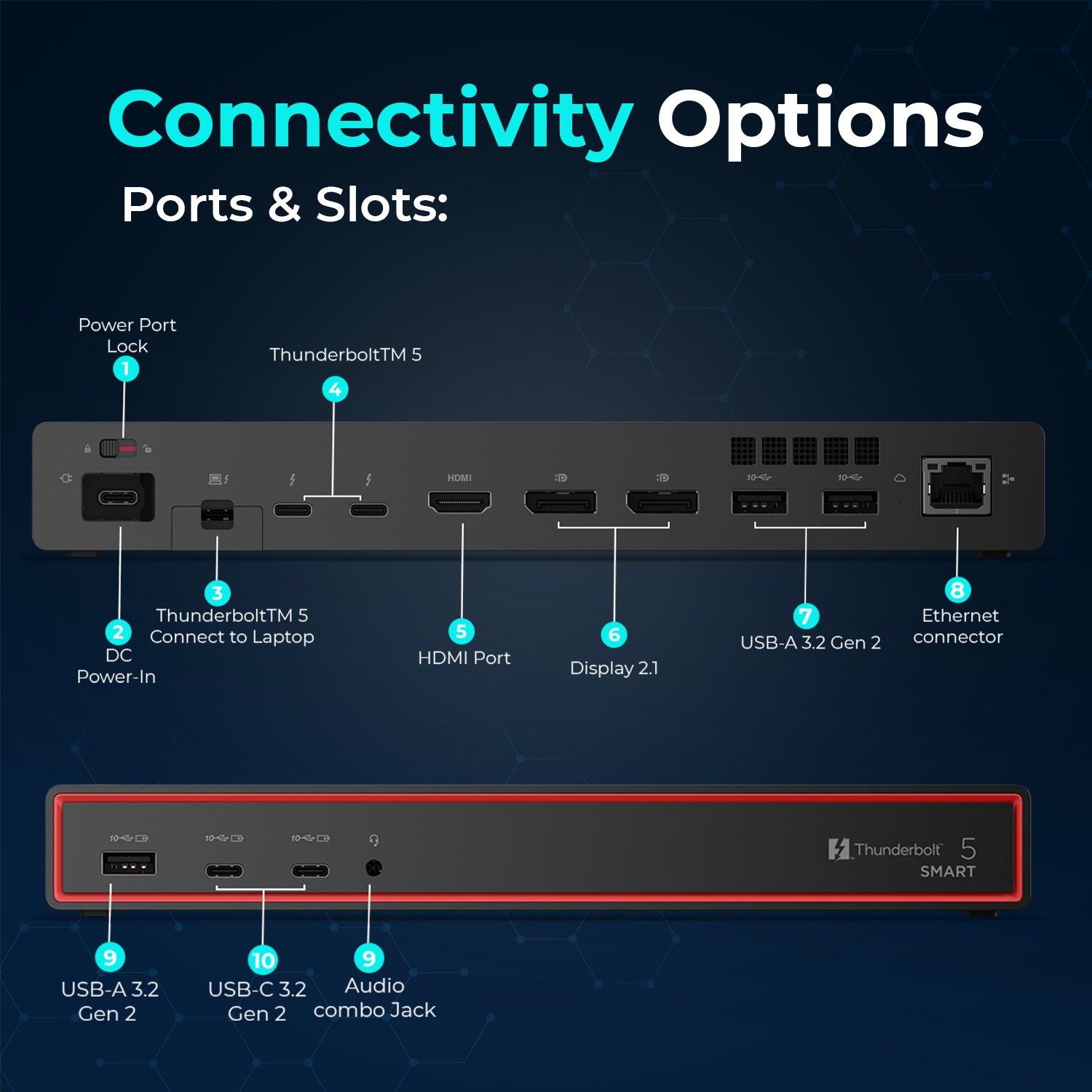 Lenovo 40BA0265US Thunderbolt 4 Docking Station 40Gbps 180W USB Power Delivery with 265W Adapter, HDMI, DisplayPort, Thunderbolt Cables & Cloth - Docking Station