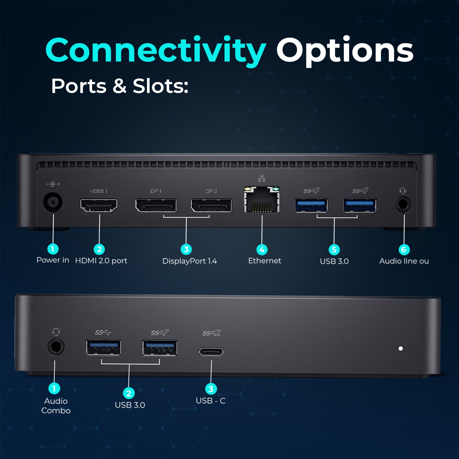 Dell D6000 Universal USB‑C Docking Station (Renewed) with 130W Power Adapter, HDMI, DisplayPort, USB and Ethernet Connectivity