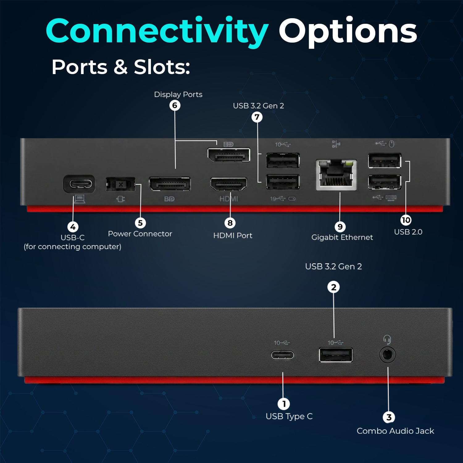 Lenovo ThinkPad Universal USB-C Docking Station 40AY0090US with 90W Adapter, HDMI & DisplayPort Cables for Dual Monitor Support