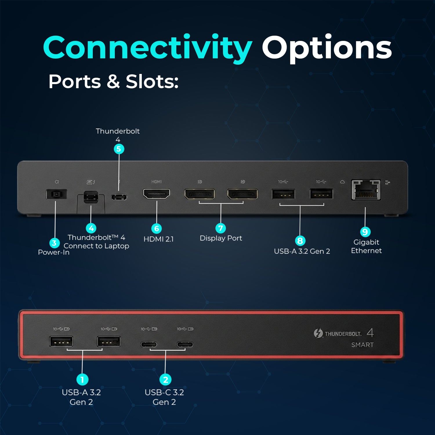 Lenovo 40BE0135US Thunderbolt 4 Laptop Dock with HDMI 2.1 & Dual DisplayPort, Multiple USB-A & USB-C Ports, 100W Power Delivery, 2.5Gb Ethernet, Multi-Monitor Connectivity
