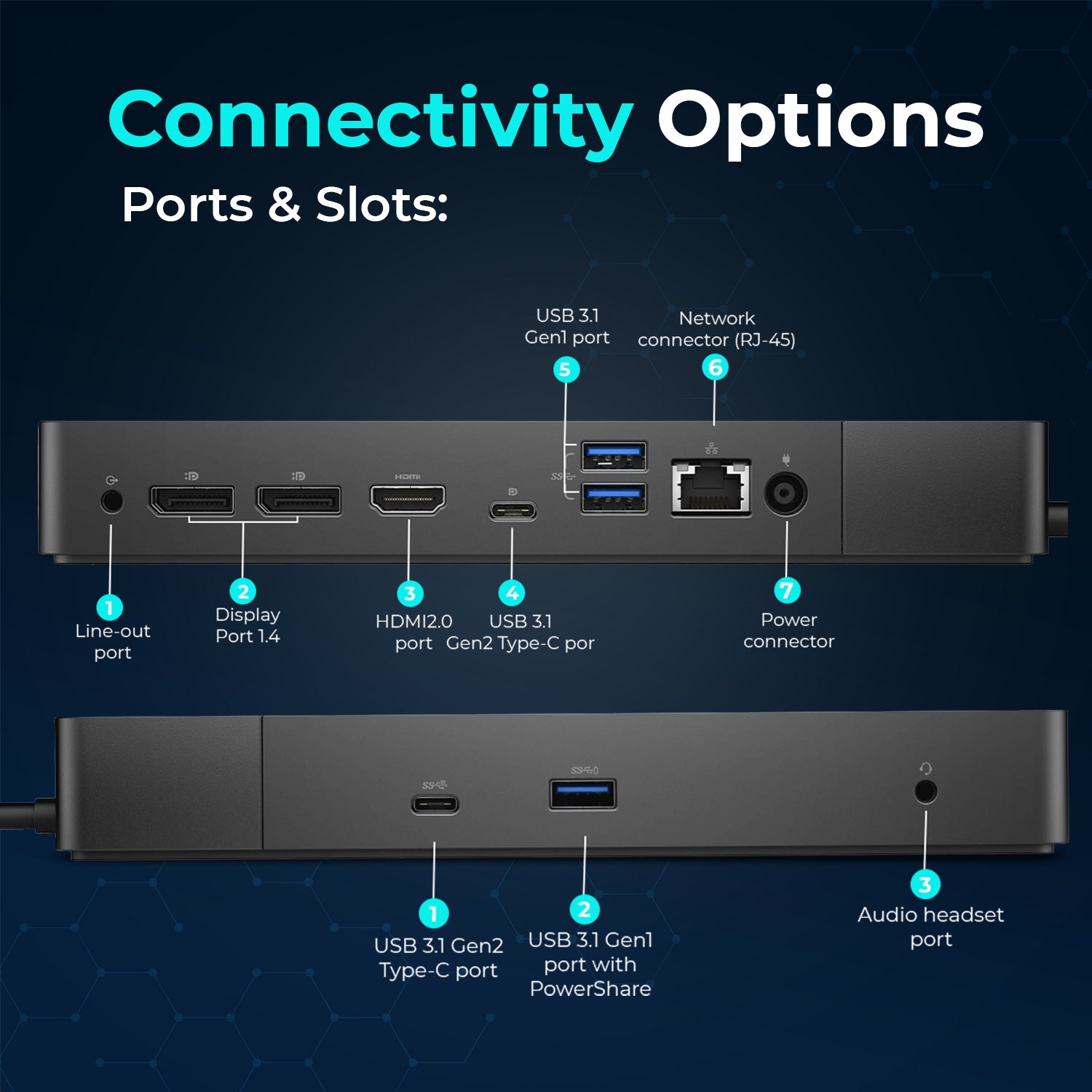 Dell Performance Dock WD19DC USB-C Docking Station (Renewed) with 240W Power Adapter, HDMI, DisplayPort and Ethernet Connectivity