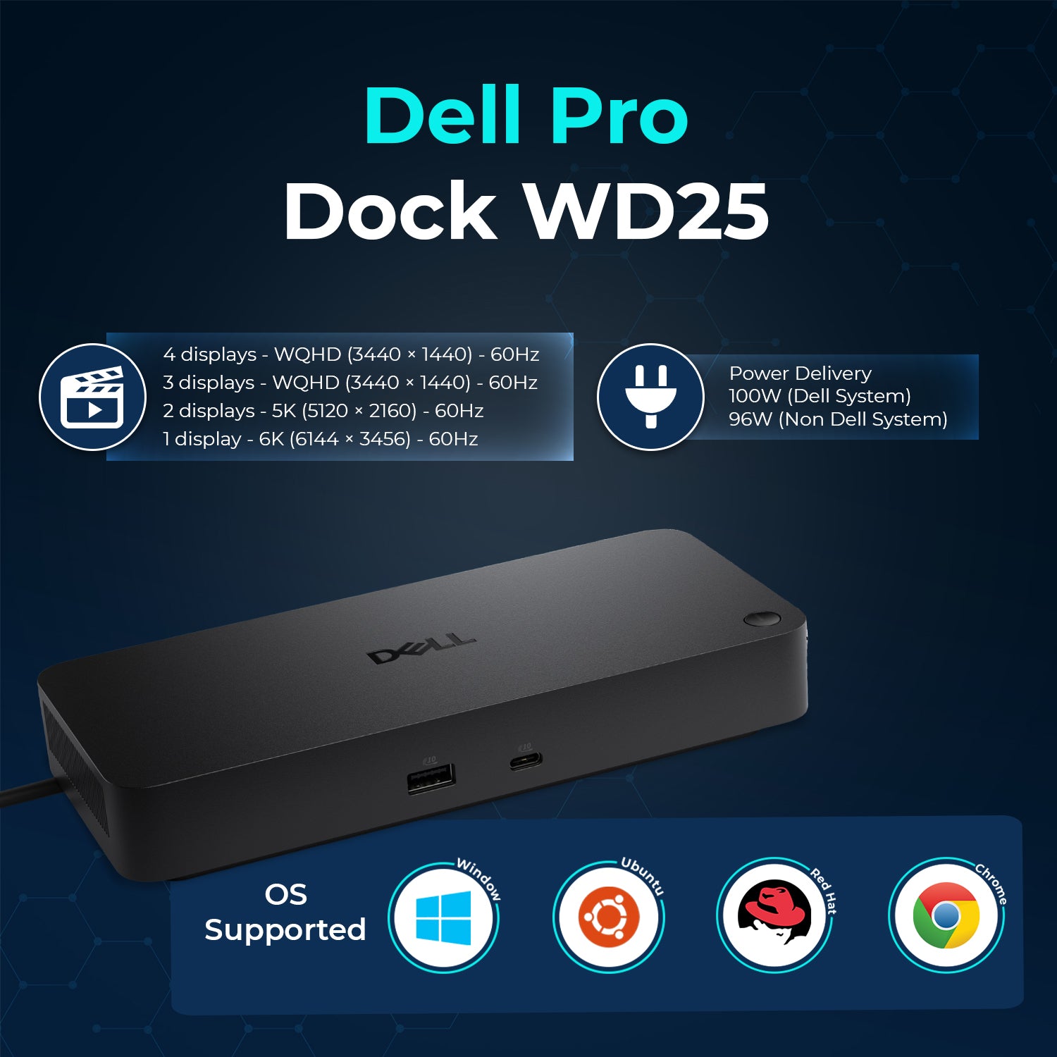 Dell Pro Dock WD25 USB-C Docking Station with Dual 4K Display Support, 100W Power Delivery, Ethernet & Multi-Port Connectivity