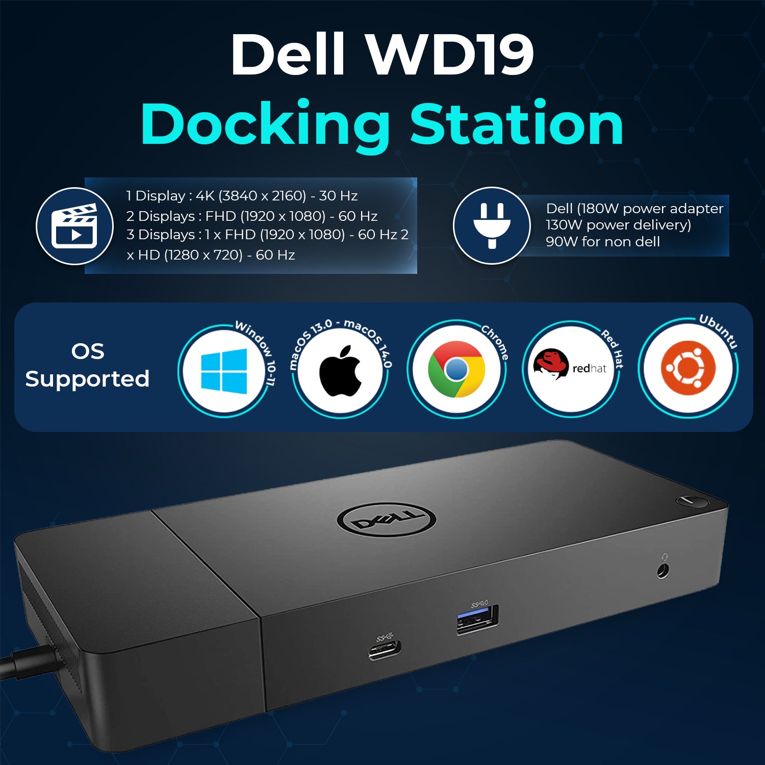 Dell WD19 USB-C Docking Station Bundle (180W Adapter Included) with HDMI, DisplayPort, Ethernet & Multi-Port Connectivity