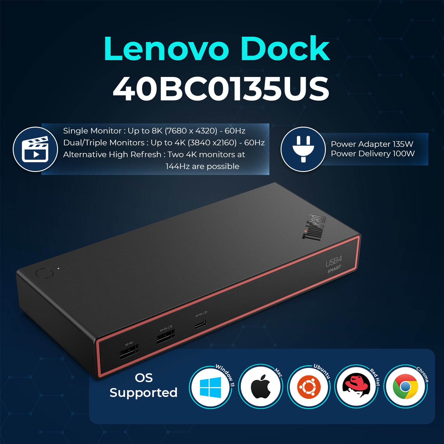 Lenovo 40BC0135US USB4 Smart Dock 5500 Laptop Docking Station with Integrated USB4 Cable, HDMI 2.1 & DisplayPort 1.4 Video Outputs, Multiple USB-A & USB-C Ports, Gigabit Ethernet, 100W Power Delivery