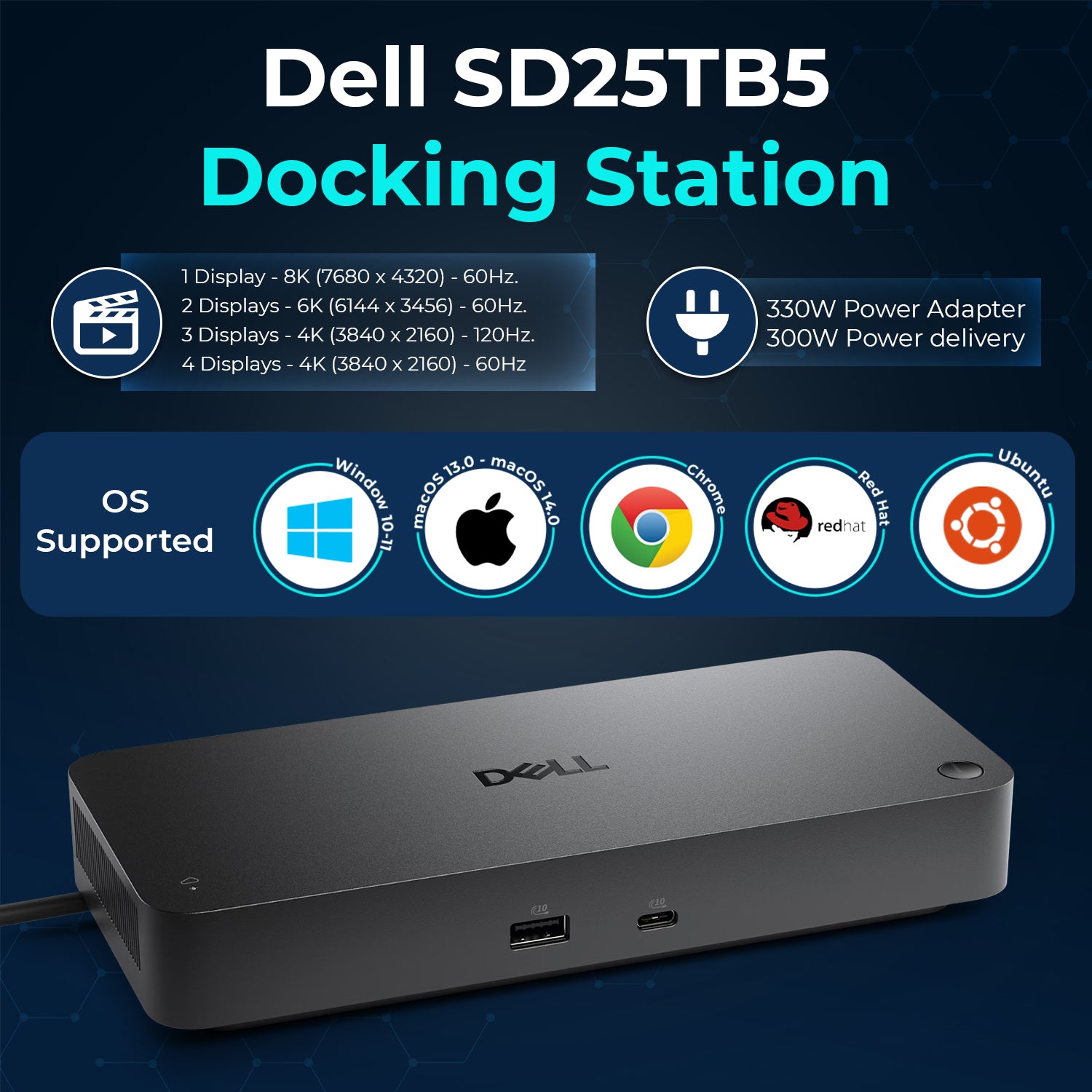 Dell Pro Thunderbolt 5 Smart Dock SD25TB5 300W Power Delivery