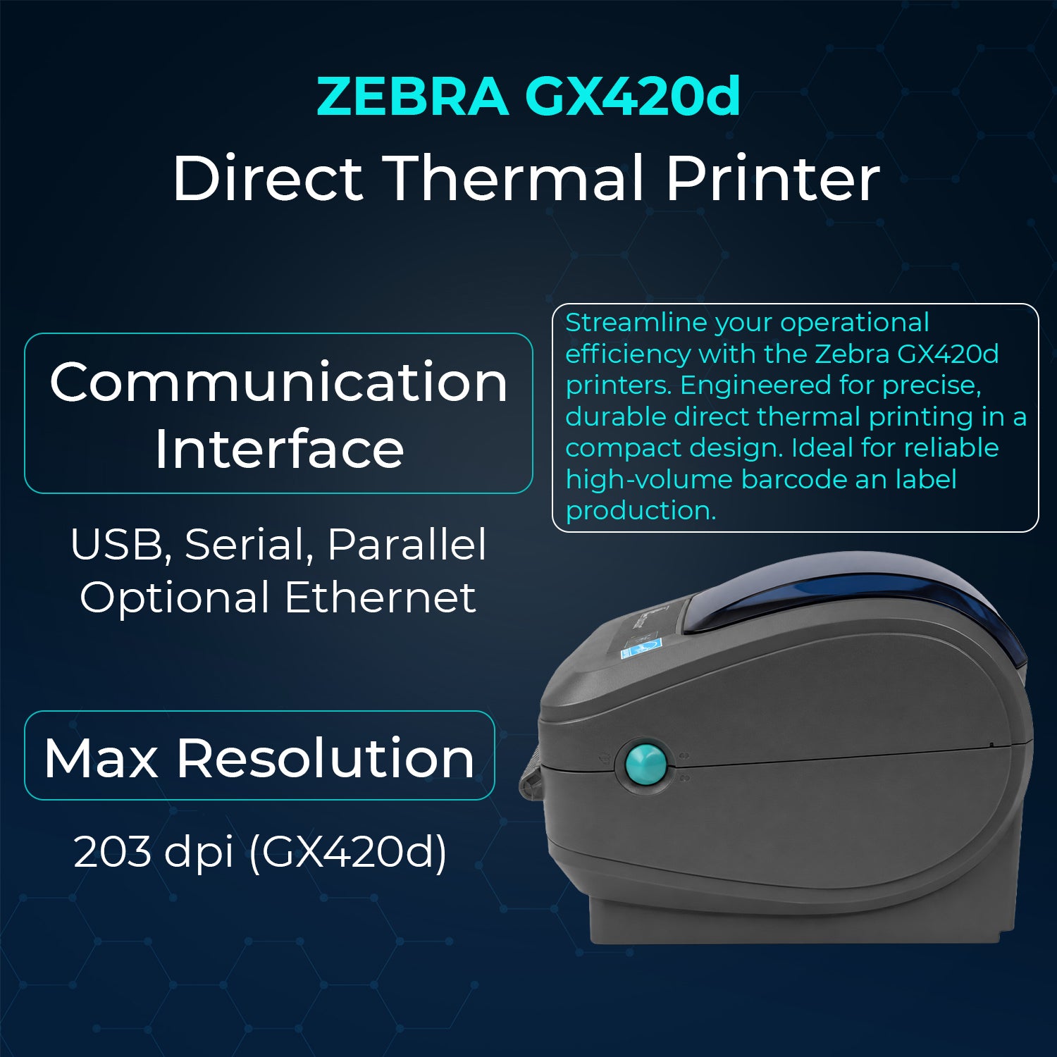 Zebra GX420D Direct Thermal Printer for Labels, Receipts, and Barcodes – Includes USB 2.0 Cable, 4x6 Label Roll, 24V Power Supply, and USB, Serial & Ethernet Connectivity (Renewed)