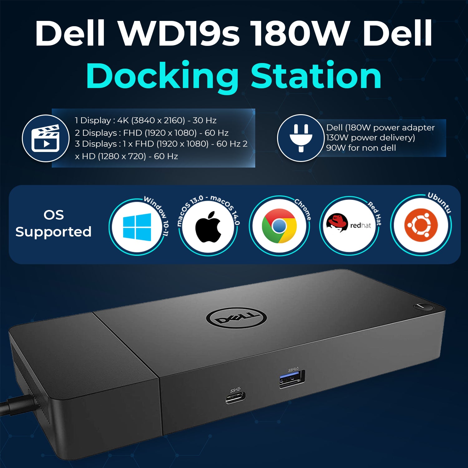 Dell WD19S 180W USB-C Docking Station Dual Monitor Bundle with HDMI and DisplayPort Cables for Productivity