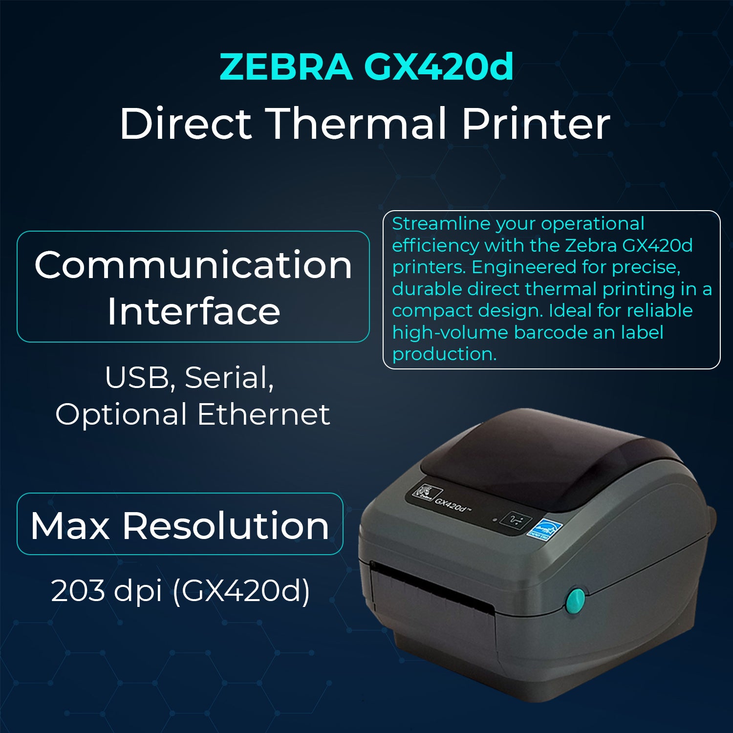 Zebra GX420D Direct Thermal Printer for Labels, Receipts, and Barcodes – Includes USB 2.0 Cable, 4x6 Label Roll, 24V Power Supply, and USB, Serial & Ethernet Connectivity (Renewed)
