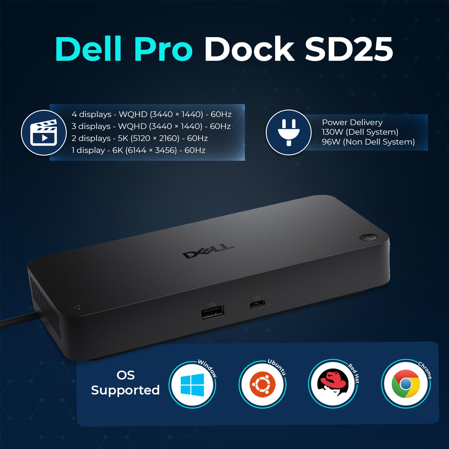 Dell Pro Smart Dock SD25 USB-C Dock Bundle with 180W Power Adapter, Dual/Triple Monitor Support and Multi-Port Connectivity
