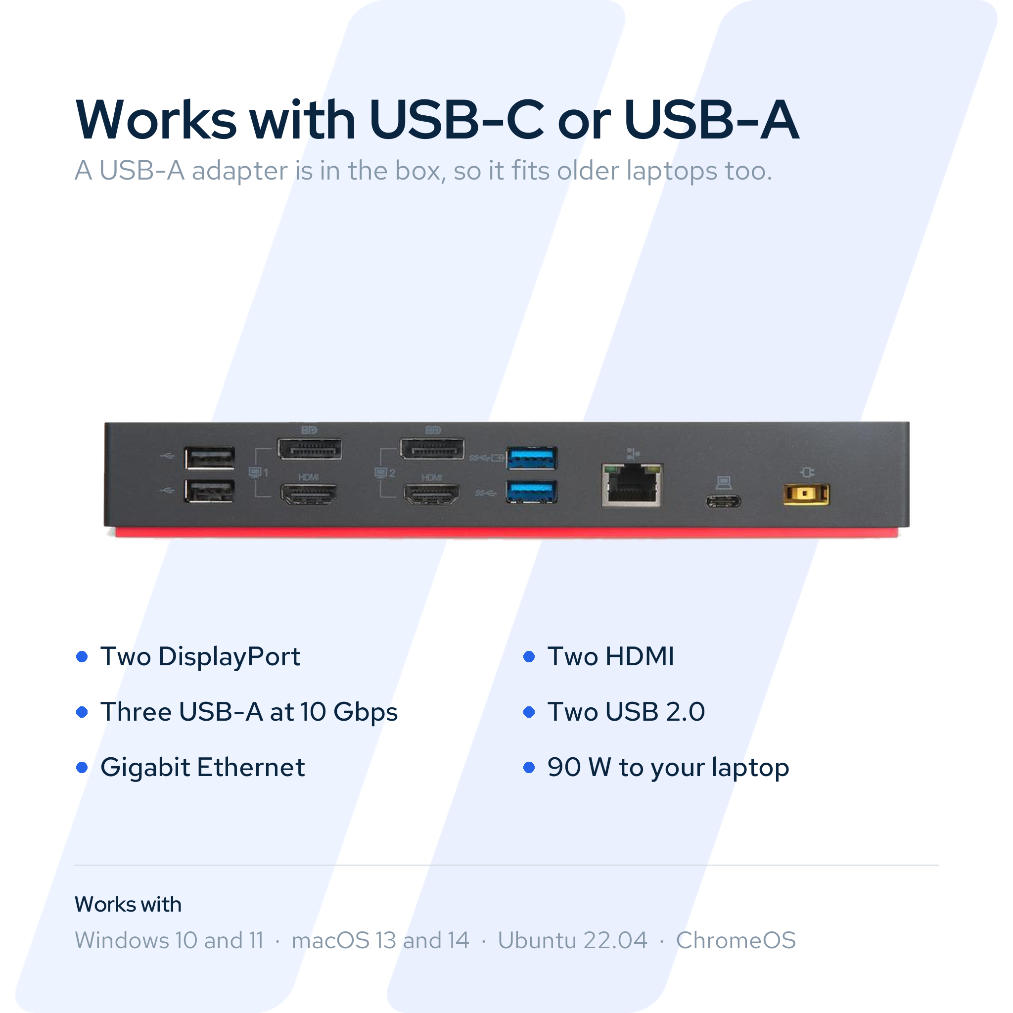 Lenovo ThinkPad Hybrid dock connections: two DisplayPort, two HDMI, three USB-A at 10 Gbps, two USB 2.0, Gigabit Ethernet and 90 W to your laptop. Works with Windows 10 and 11, macOS 13 and 14, Ubuntu 22.04 and ChromeOS