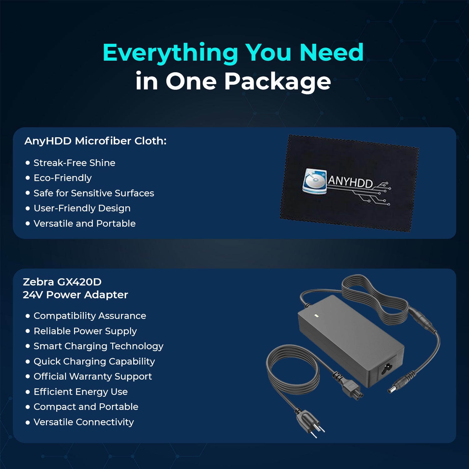 Zebra GX420D Direct Thermal Printer for Labels, Receipts, and Barcodes – Includes USB 2.0 Cable, 4x6 Label Roll, 24V Power Supply, and USB, Serial & Ethernet Connectivity (Renewed)