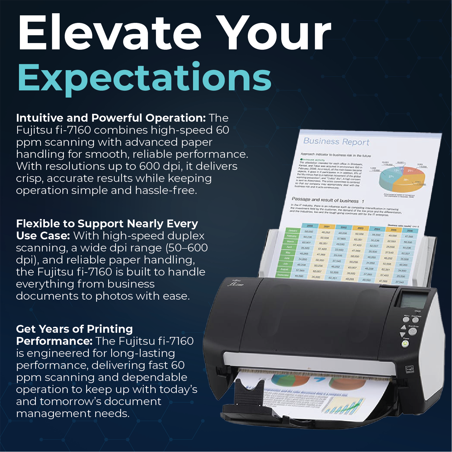Fi-7160 Fujitsu Scanners for Computers - 60 PPM (Mono/Color),600 DPI Document Scanner, with 24V Power(Renewed)