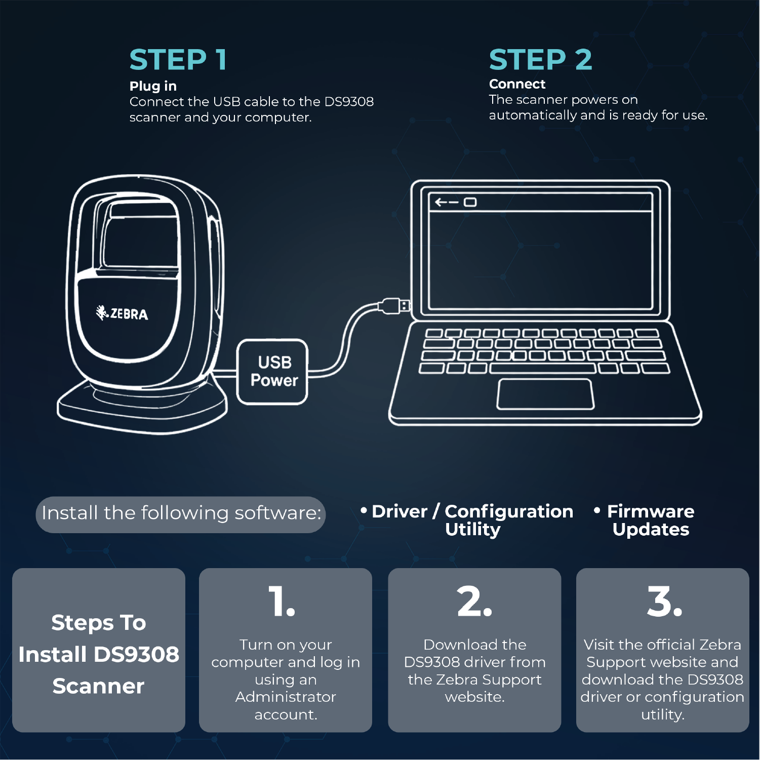 Zebra DS9308 Presentation Barcode Scanner – 1D & 2D Imager, USB-A Interface