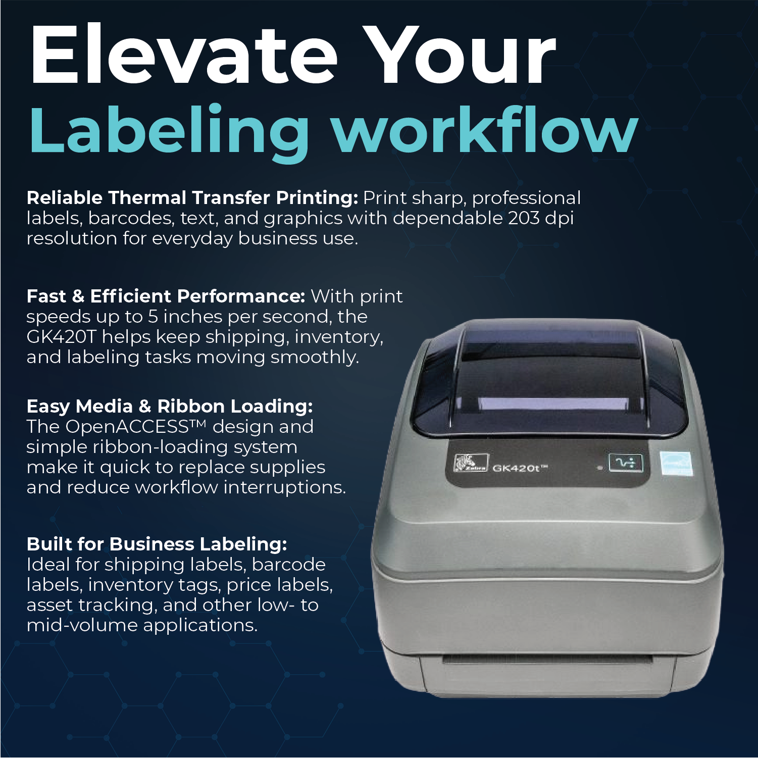 GK420T Thermal Transfer Desktop Printer for Labels, Receipts, Barcodes, Tags - 1 Year Warranty with USB 2.0 Cable (Renewed)