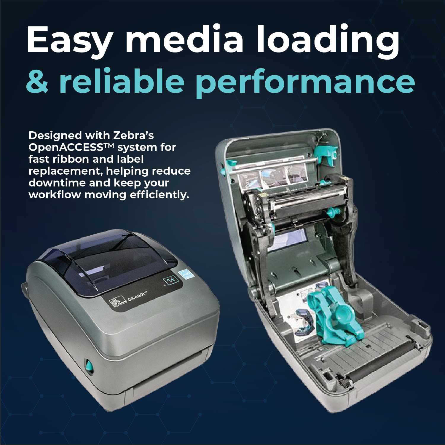 GK420T Thermal Transfer Desktop Printer for Labels, Receipts, Barcodes, Tags - 1 Year Warranty with USB 2.0 Cable (Renewed)