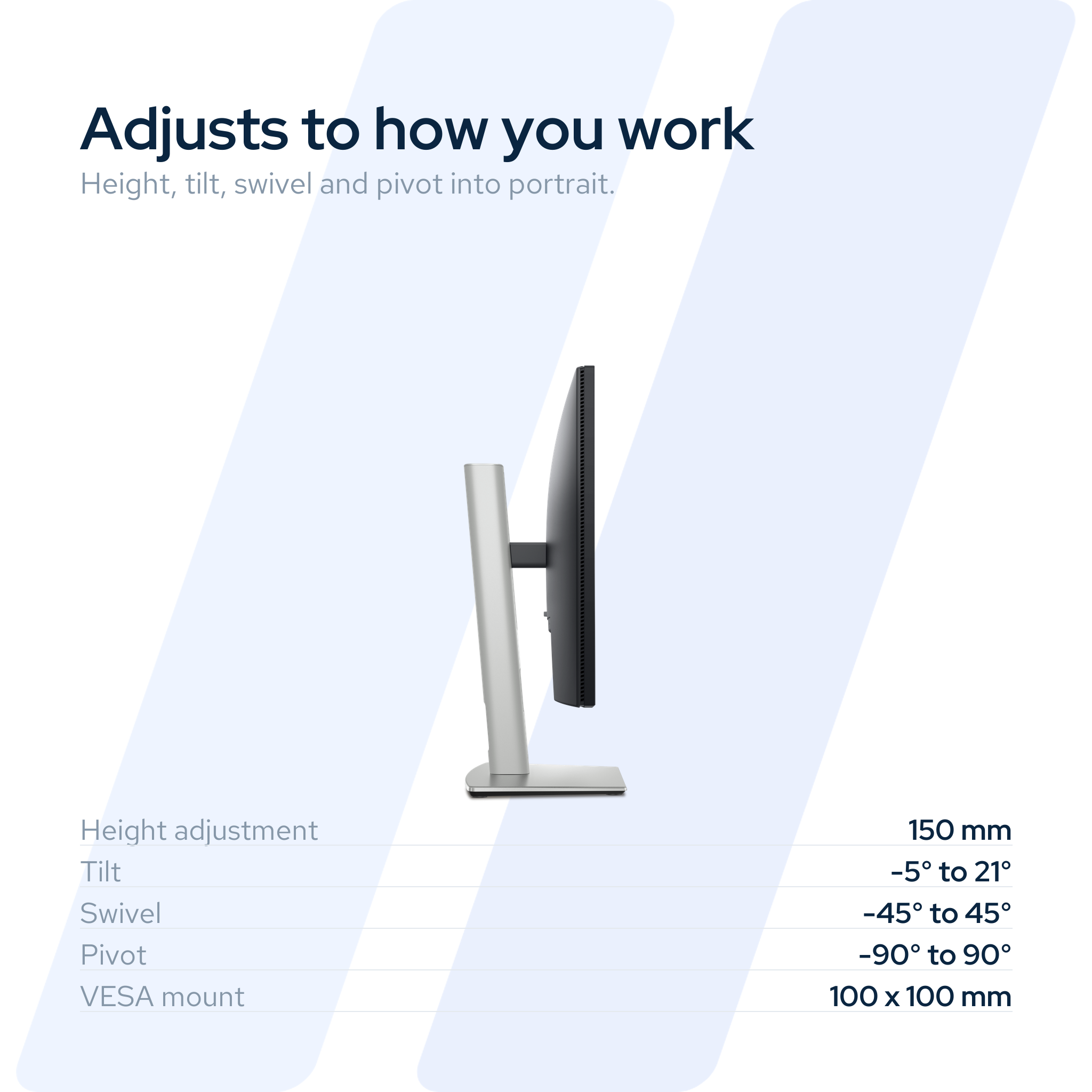 Dell P2425H stand adjustment: 150 mm height, tilt -5 to 21 degrees, swivel -45 to 45 degrees, pivot -90 to 90 degrees, and a 100 by 100 mm VESA mount