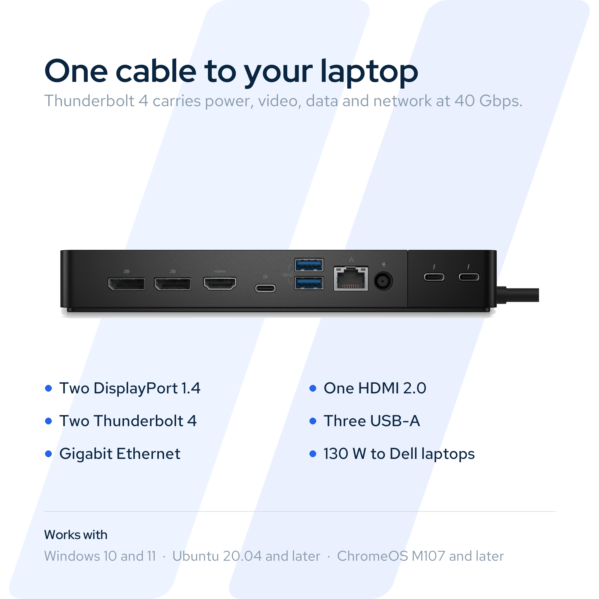 Dell WD22TB4 connections: two DisplayPort 1.4, one HDMI 2.0, two Thunderbolt 4, three USB-A, Gigabit Ethernet and 130 W to Dell laptops. Works with Windows 10 and 11, Ubuntu 20.04 and later, and ChromeOS M107 and later