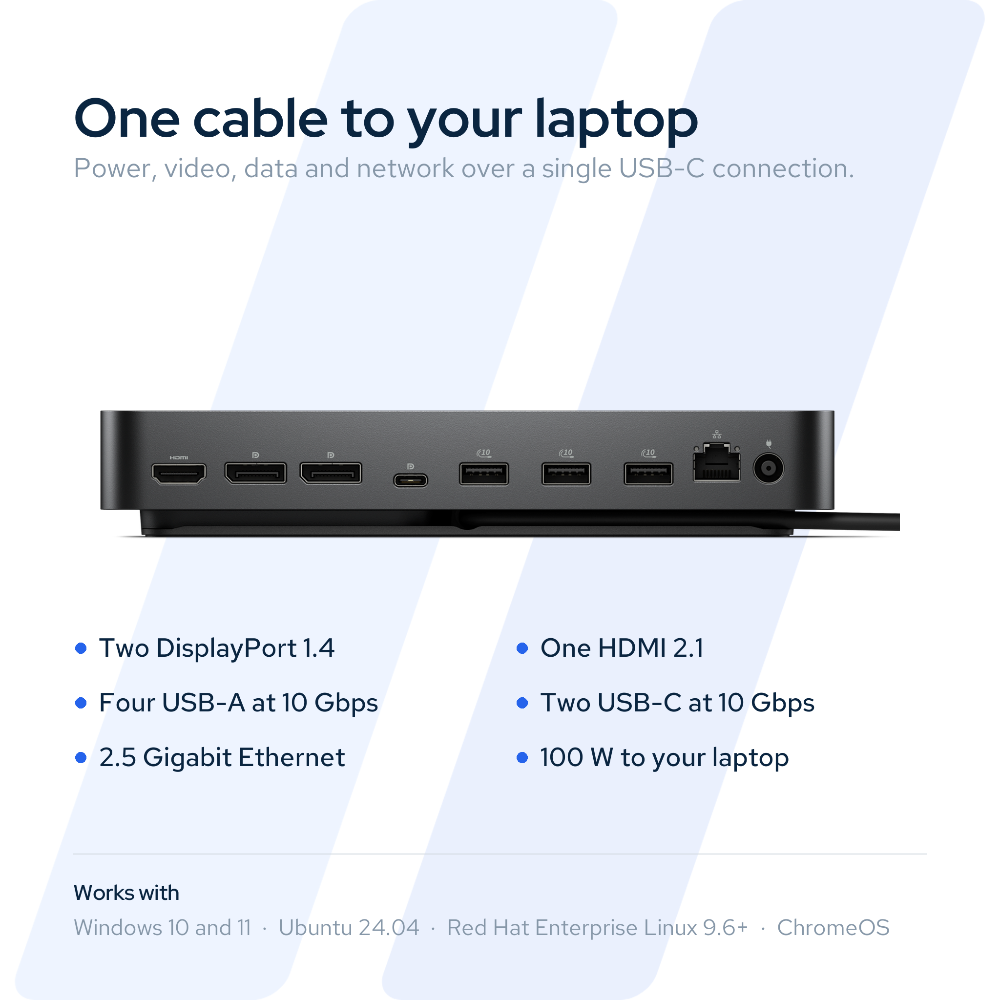 Dell Pro Dock WD25 connections: two DisplayPort 1.4, one HDMI 2.1, four USB-A at 10 Gbps, two USB-C at 10 Gbps, 2.5 Gigabit Ethernet and 100 W to your laptop. Works with Windows 10 and 11, Ubuntu 24.04, Red Hat Enterprise Linux 9.6 and later, and ChromeOS