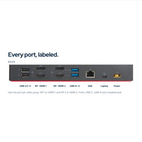 Lenovo ThinkPad Hybrid Dock 40AF0135US: Ports