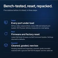 Dell Pro Dock WD25 Bundle: Tested and repacked