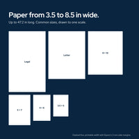 Epson Dye-Sublimation F170 Printer with PrecisionCore Technology: How it connects