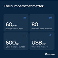 Fi-7160 Fujitsu Scanners for Computers: Key facts