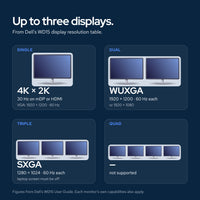 Dell WD15 USB-C Docking Station with HDMI, DisplayPort, Ethernet and USB Ports f: How it connects