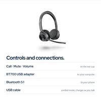 Poly Voyager 4320 UC Wireless Headset with Charge Stand, USB‑C Adapter, USB‑C/A : Ports