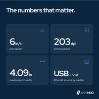 Zebra ZD421 (ZD4A042-D01M00EZ) USB/Bluetooth: Key facts