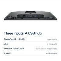 Dell Pro 24 Plus Monitor P2425H: Ports