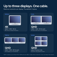 Dell WD19TBS USB-C Thunderbolt Docking Station with 180W Adapter, HDMI, DisplayP: How it connects