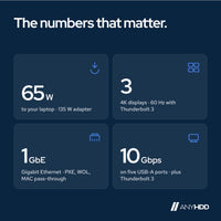 Lenovo Universal Thunderbolt Dock 40AN0135US 135W Power Delivery with Dual UHD 4: Key facts
