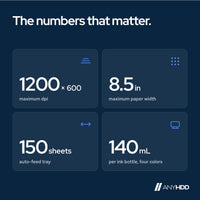 Epson Dye-Sublimation F170 Printer with PrecisionCore Technology: Key facts
