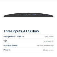 Dell P2222H 22" 1920 x 1080 Full HD 16:9 IPS Display: Ports