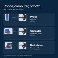Poly Voyager 50-UC for Bluetooth Headset with Charging Case Noise-Canceling Mics: How it connects